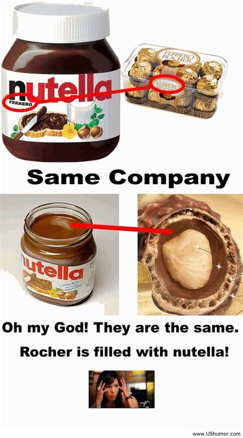 Why does Nutella say Ferrero?