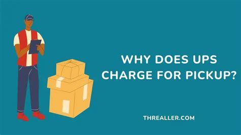 Why does UPS charge so much?