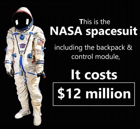 Why does a NASA space suit cost 12000000?