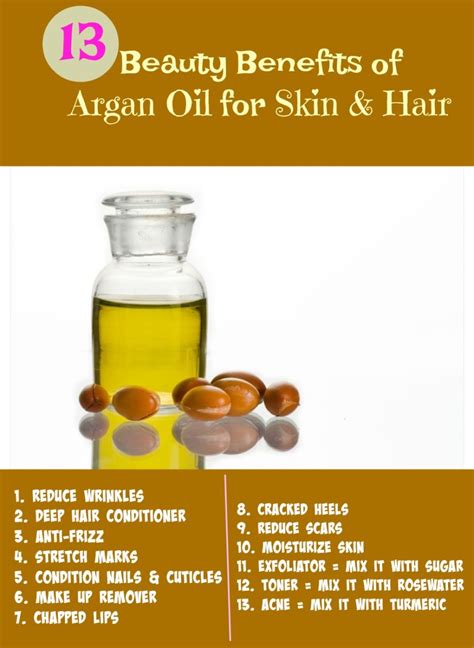 Why does argan oil smell so good?