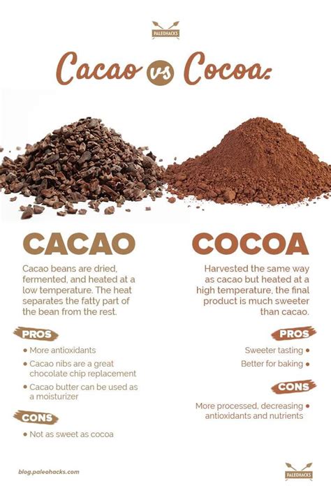 Why does cacao make me tired?