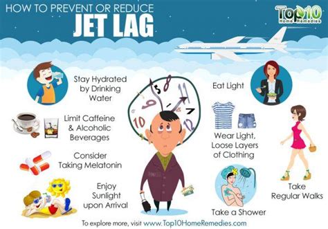 Why does exercise help jet lag?