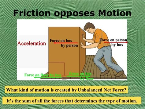 Why does force oppose motion?