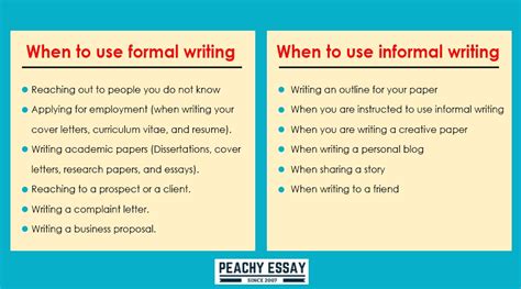 Why does formal writing matter?