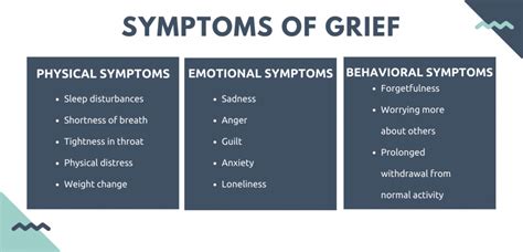 Why does grief not affect me?