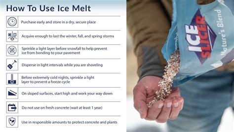 Why does ice melt when you touch it?