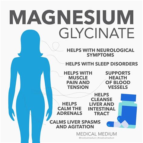Why does magnesium glycinate keep me awake?