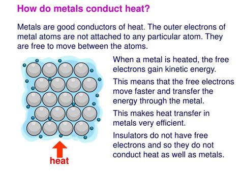 Why does metal lose heat?