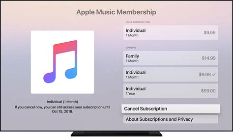 Why does my Apple Music still work after my subscription ended?