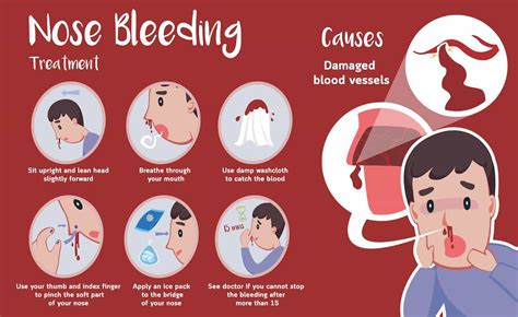 Why does my nose smell like chemicals after running?