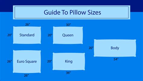 Why does pillow size matter?