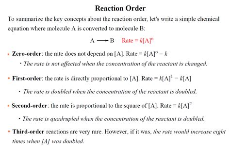 Why does reaction order matter?