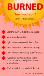 Why does sunburn feel hot?