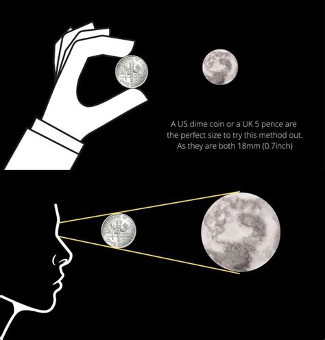 Why does the Moon appear to be broken like a mirror?