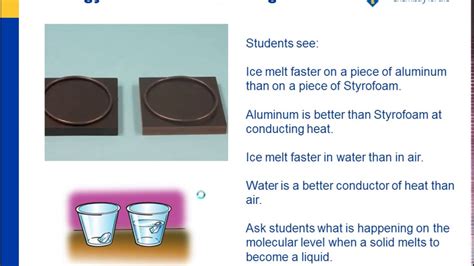 Why does the ice take a long time to melt even though the water at the top of the tube is boiling?