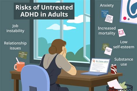 Why does untreated ADHD shorten lifespan?