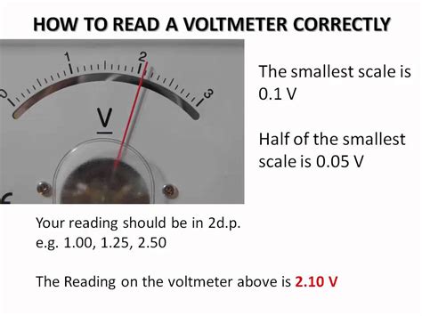 Why does voltmeter read 1?