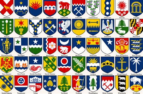 Why doesn't the US have a coat of arms?