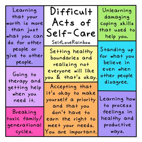 Why don't I enjoy self-care?