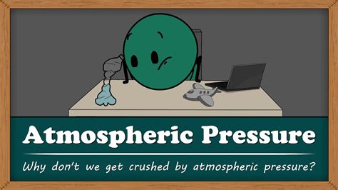 Why don't we get crushed under atmospheric pressure?