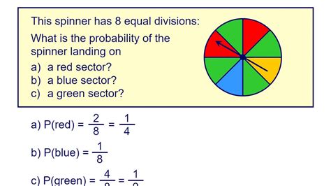 Why don t I understand probability?