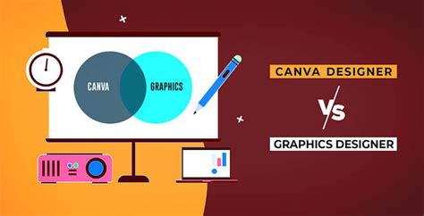 Why don t designers use Canva?