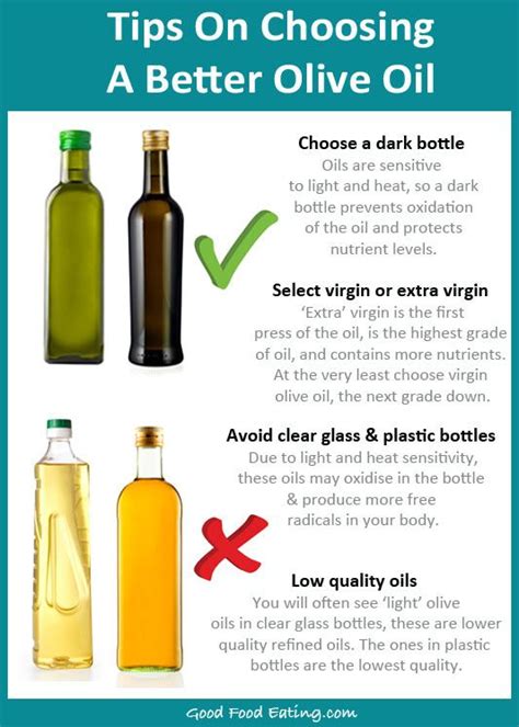 Why extra virgin olive oil is not good for cooking?