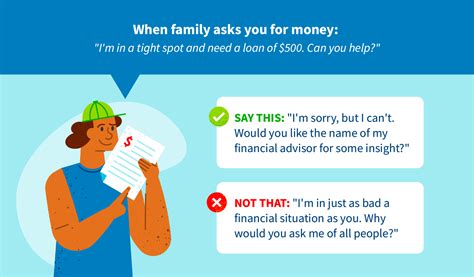 Why family ask for money?