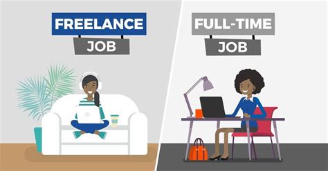 Why freelancing is better than 9 to 5?