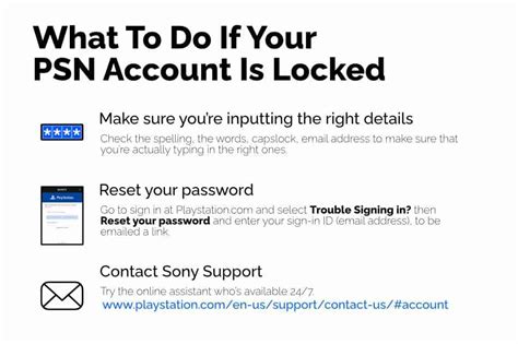 Why has my PSN account been locked?