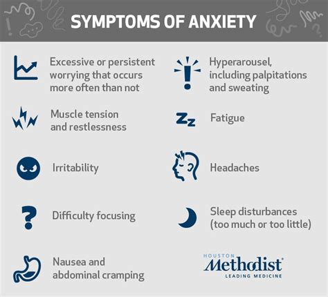 Why has my anxiety got worse?