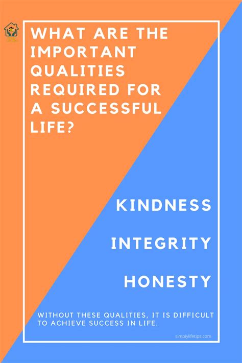 Why honesty is the key to success?