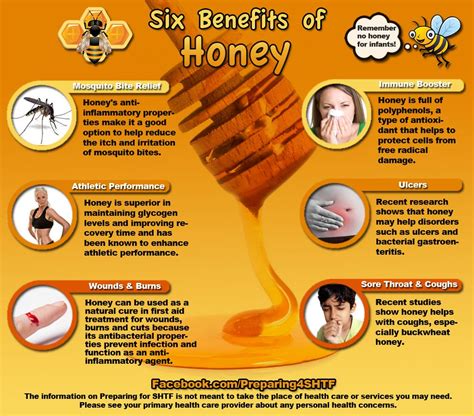 Why honey is not damaged?