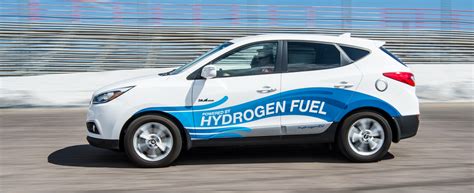 Why hydrogen is not the future in cars?