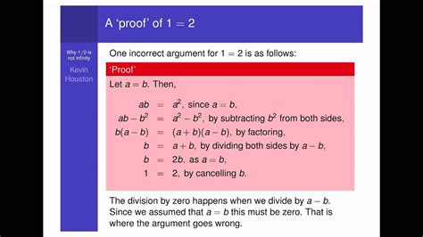 Why is 1 infinity not 0?