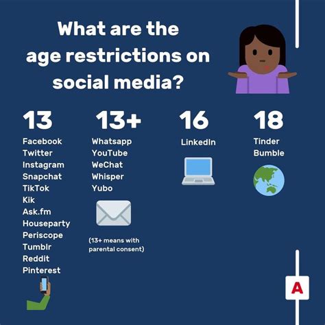 Why is 13 not a good age for social media?