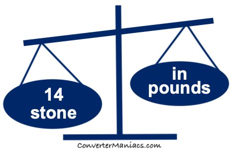 Why is 14 lbs called a stone?