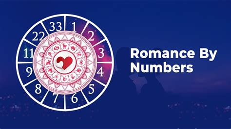 Why is 2 a romantic number?