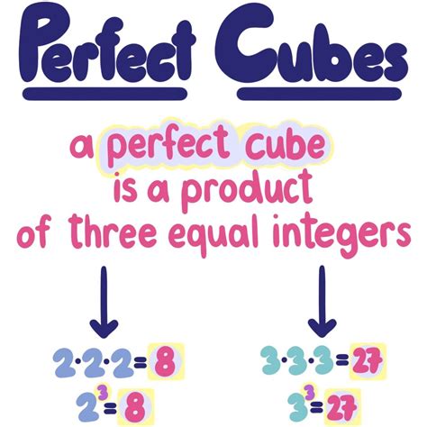 Why is 27 a perfect cube?