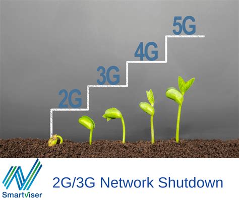 Why is 2G shutting down?
