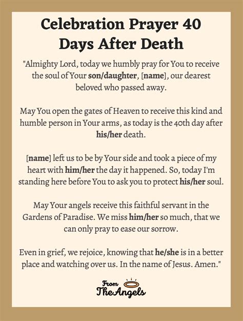 Why is 40 days after death important?