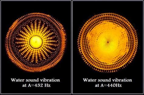Why is 432 Hz popular?