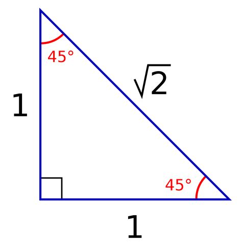 Why is 45 45 90?