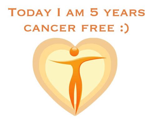 Why is 5 year cancer free important?