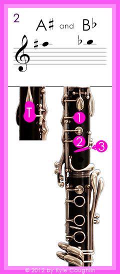 Why is A clarinet called B flat?
