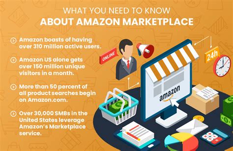 Why is Amazon a good marketplace?