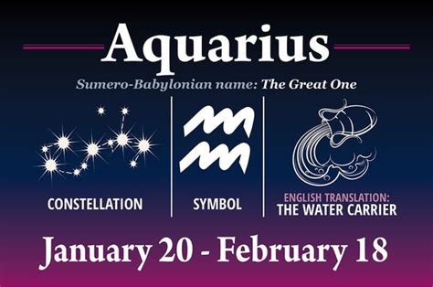 Why is Aquarius the rarest?