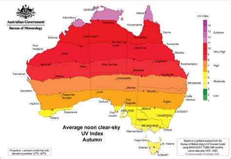 Why is Australia's UV so high?