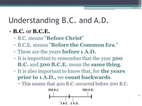 Why is BC called BC?