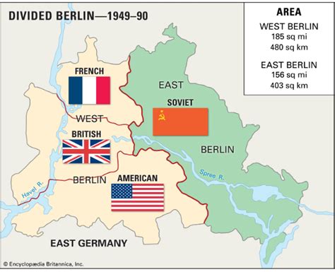 Why is Berlin important to Europe?